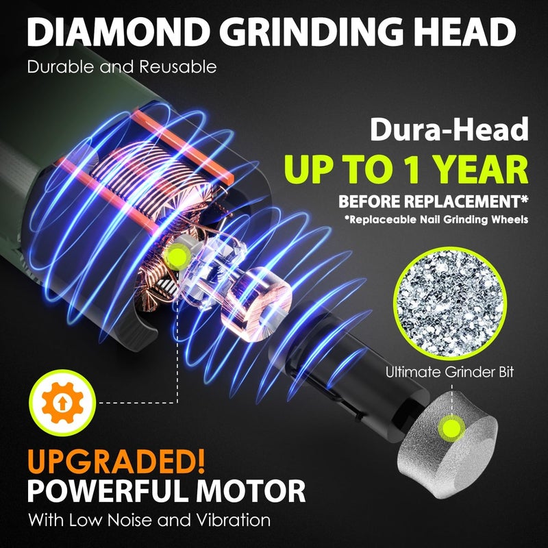 IREDOON Dog Nail Grinder Upgraded - Professional 3-Speed Super Quiet and Low Vibration Electric Pet Nail Grinder with 4 LED Lights - Painless Paws Grooming & Smoothing for Small to Large Dogs (Green) - Image 4